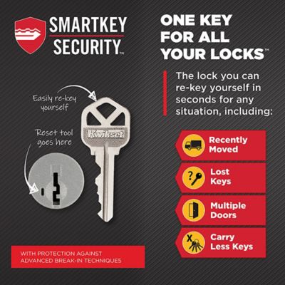 Product EnhancedGalleryImage - kw_us4_smartkey security
